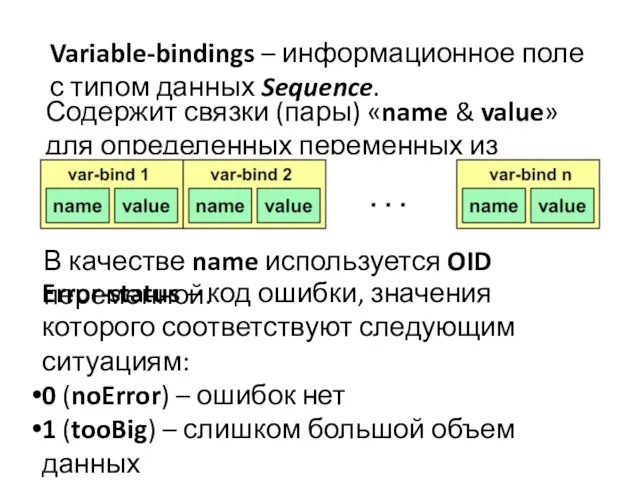 Variable-bindings – информационное поле с типом данных Sequence. Содержит связки (пары) «name