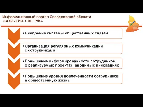 Информационный портал Свердловской области «СОБЫТИЯ. СВЕ. РФ.»