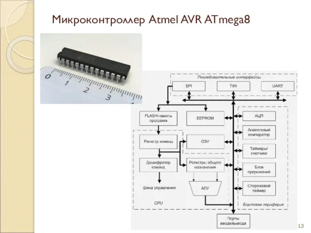 Микроконтроллер Atmel AVR ATmega8