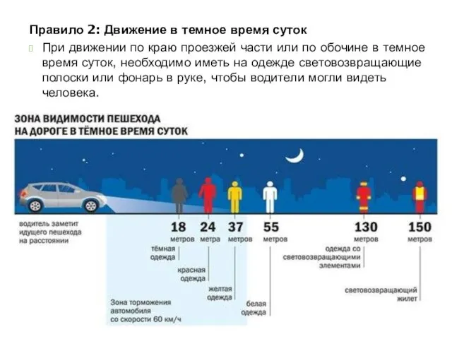 Правило 2: Движение в темное время суток При движении по краю проезжей