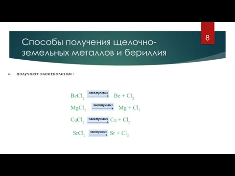 получают электролизом : Способы получения щелочно-земельных металлов и бериллия BeCl2 Be +