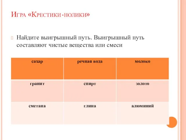 Игра «Крестики-нолики» Найдите выигрышный путь. Выигрышный путь составляют чистые вещества или смеси