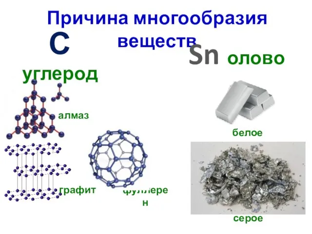Причина многообразия веществ Sn олово белое серое алмаз фуллерен графит С углерод