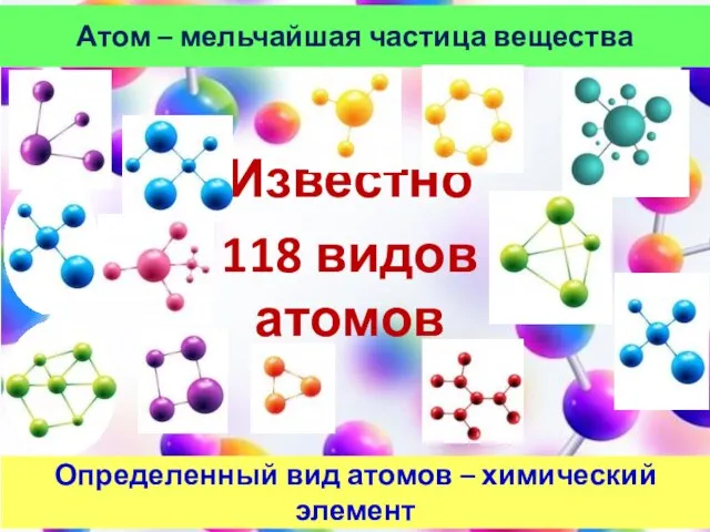 Известно 118 видов атомов Атом – мельчайшая частица вещества Определенный вид атомов – химический элемент
