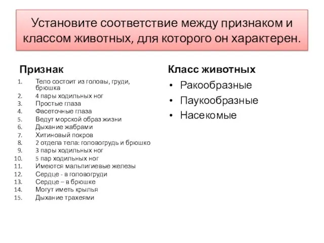 Установите соответствие между признаком и классом животных, для которого он характерен. Признак