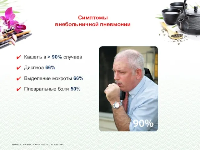 Симптомы внебольничной пневмонии Кашель в > 90% случаев Диспноэ 66% Выделение мокроты