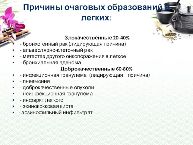 Причины очаговых образований в легких: Злокачественные 20-40% - бронхогенный рак (лидирующая причина)