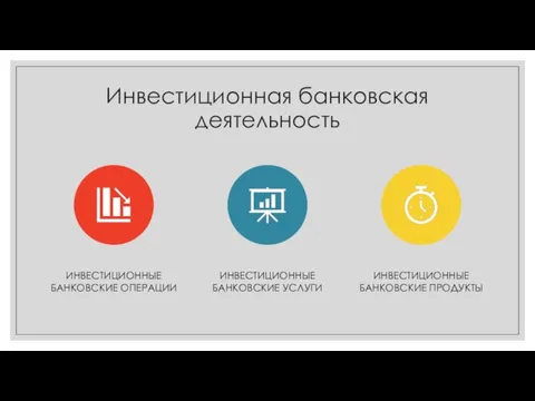 Инвестиционная банковская деятельность