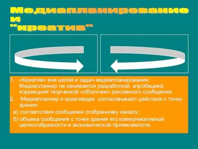 «Креатив» вне целей и задач медиапланирования. Медиаплэннер не занимается разработкой, апробацией, коррекцией