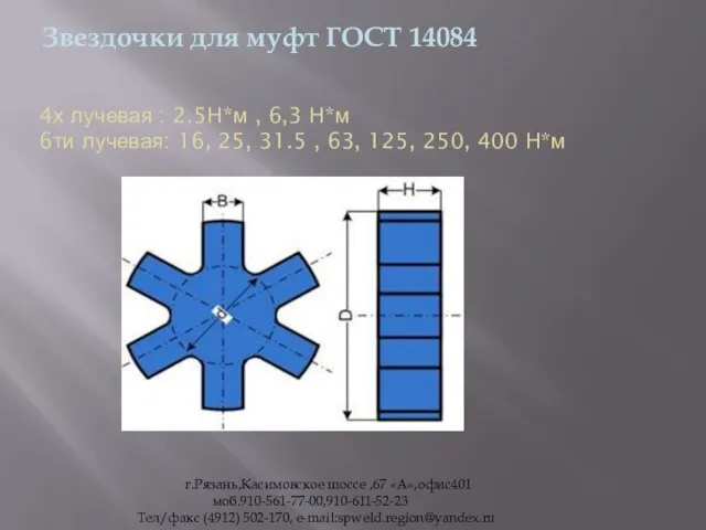 4х лучевая : 2.5Н*м , 6,3 Н*м 6ти лучевая: 16, 25, 31.5