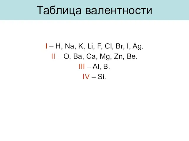 Таблица валентности I – H, Na, K, Li, F, Cl, Br, I,