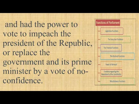 and had the power to vote to impeach the president of the