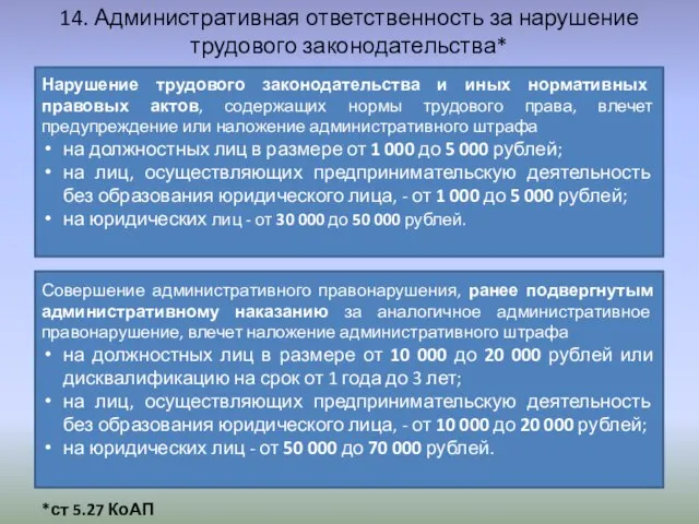 Нарушение трудового законодательства и иных нормативных правовых актов, содержащих нормы трудового права,