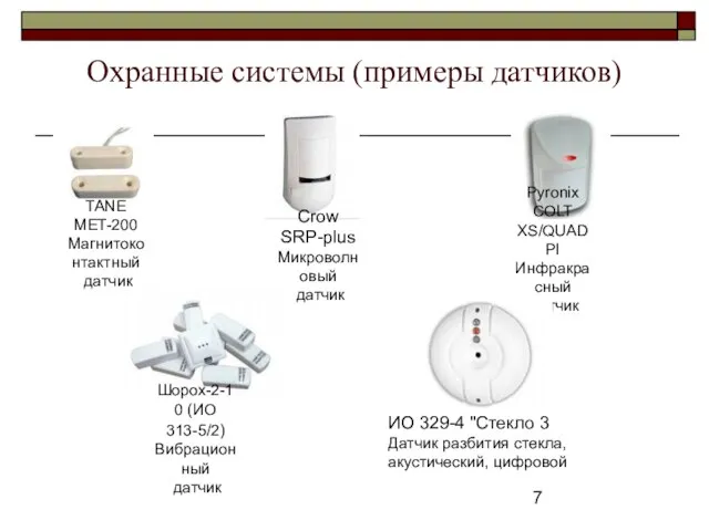 Охранные системы (примеры датчиков) TANE MET-200 Магнитоконтактный датчик Crow SRP-plus Микроволновый датчик