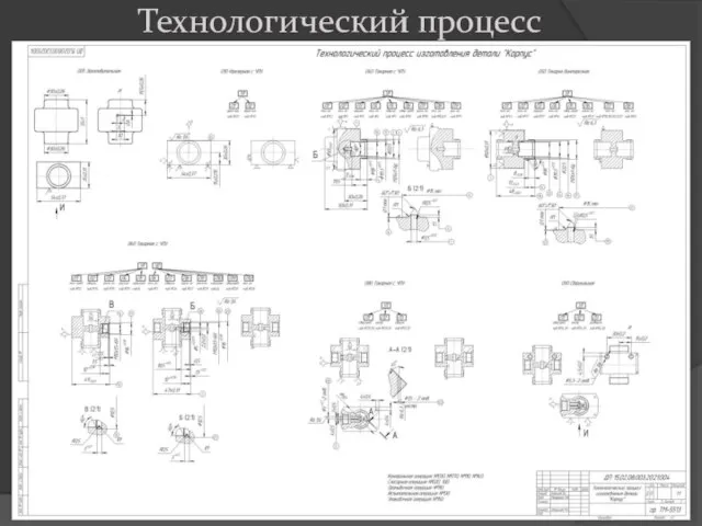 Технологический процесс