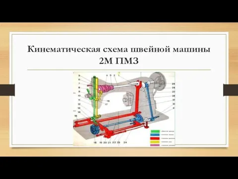 Кинематическая схема швейной машины 2М ПМЗ