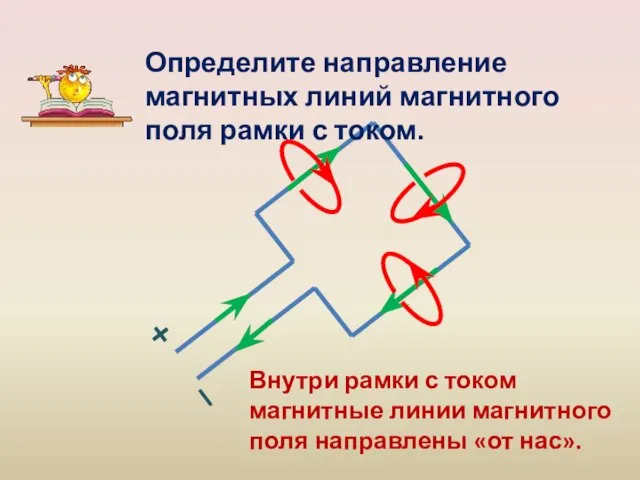 + _ Определите направление магнитных линий магнитного поля рамки с током. Внутри