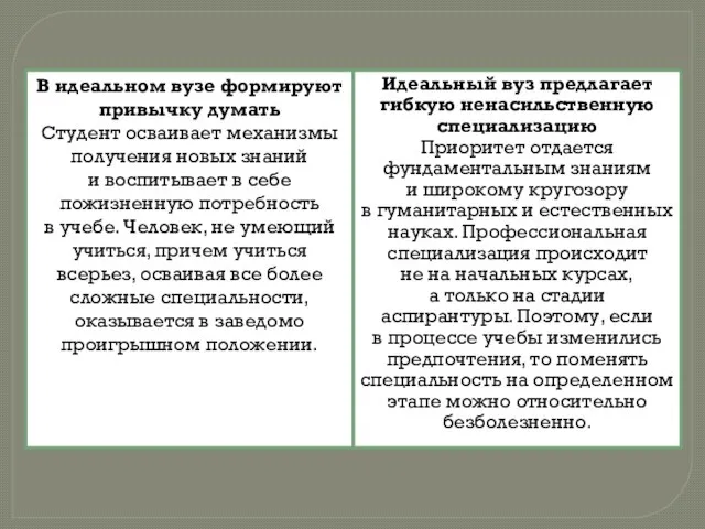 В идеальном вузе формируют привычку думать Студент осваивает механизмы получения новых знаний