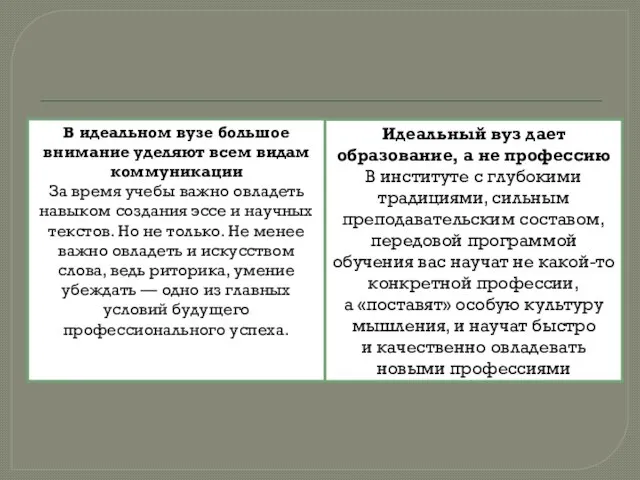 В идеальном вузе большое внимание уделяют всем видам коммуникации За время учебы