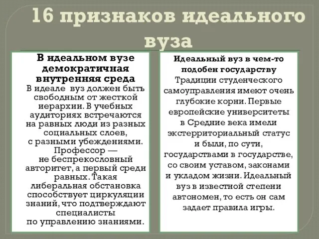 16 признаков идеального вуза В идеальном вузе демократичная внутренняя среда В идеале