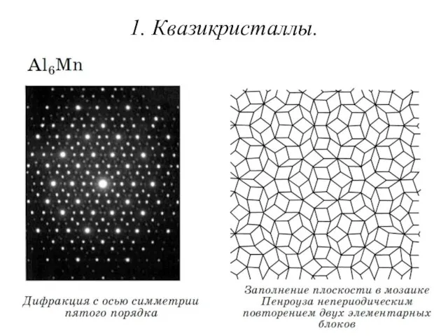 1. Квазикристаллы.