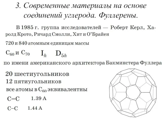 3. Современные материалы на основе соединений углерода. Фуллерены.