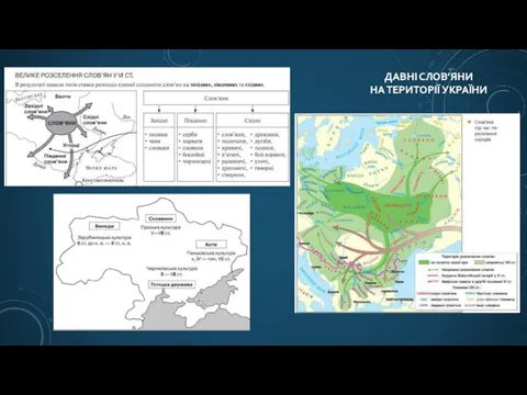 ДАВНІ СЛОВ’ЯНИ НА ТЕРИТОРІЇ УКРАЇНИ