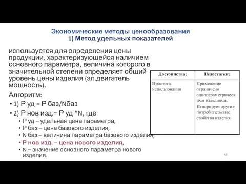 используется для определения цены продукции, характеризующейся наличием основного параметра, величина которого в