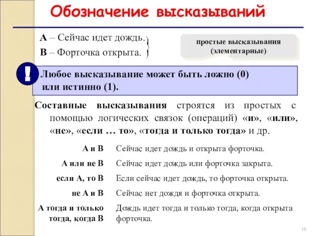 Обозначение высказываний A – Сейчас идет дождь. B – Форточка открыта. простые