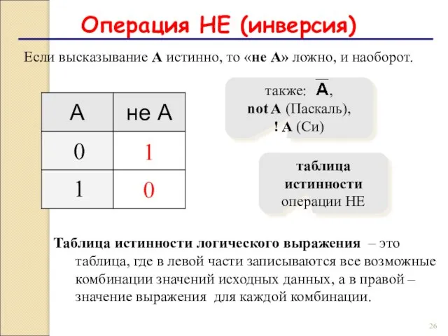 Операция НЕ (инверсия) Если высказывание A истинно, то «не А» ложно, и