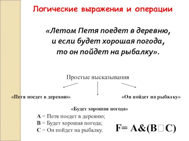 «Летом Петя поедет в деревню, и если будет хорошая погода, то он