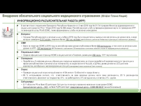 Внедрение обязательного социального медицинского страхования (80-Шаг Плана Наций) ИНФОРМАЦИОННО-РАЗЪЯСНИТЕЛЬНАЯ РАБОТА (ИРР) В