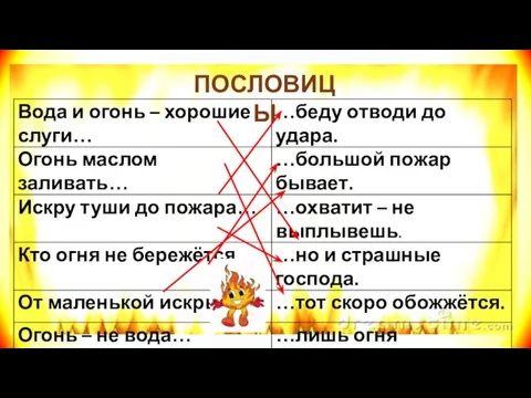 ПОСЛОВИЦЫ