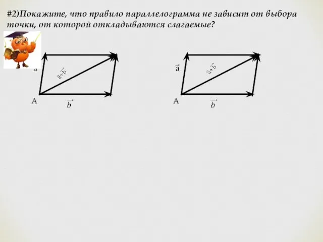 #2)Покажите, что правило параллелограмма не зависит от выбора точки, от которой откладываются слагаемые? A A