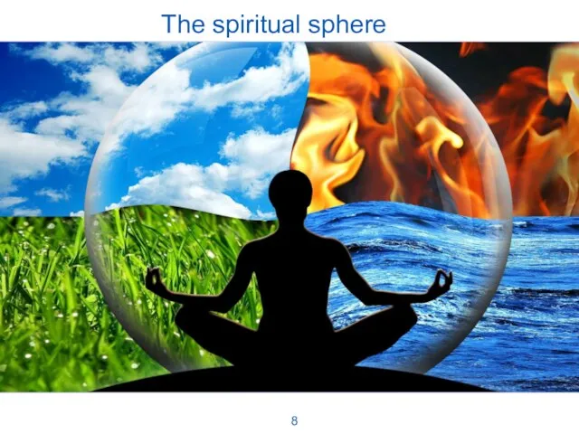 The spiritual sphere 8