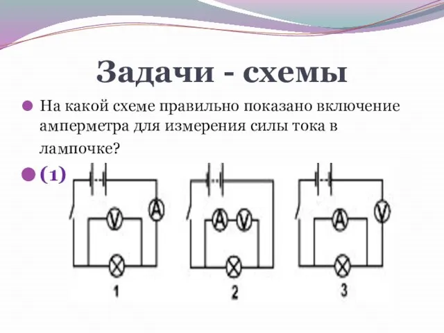 Задачи - схемы На какой схеме правильно показано включение амперметра для измерения