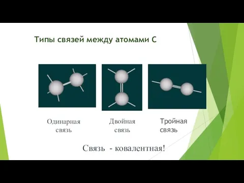 Типы связей между атомами С Тройная связь Двойная связь Одинарная связь Связь - ковалентная!