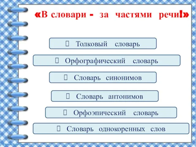 «В словари - за частями речи!» Толковый словарь Орфографический словарь Словарь синонимов