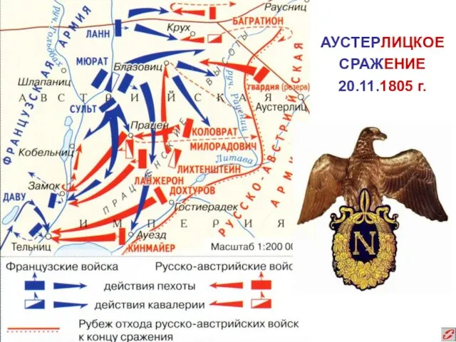 АУСТЕРЛИЦКОЕ СРАЖЕНИЕ 20.11.1805 г.