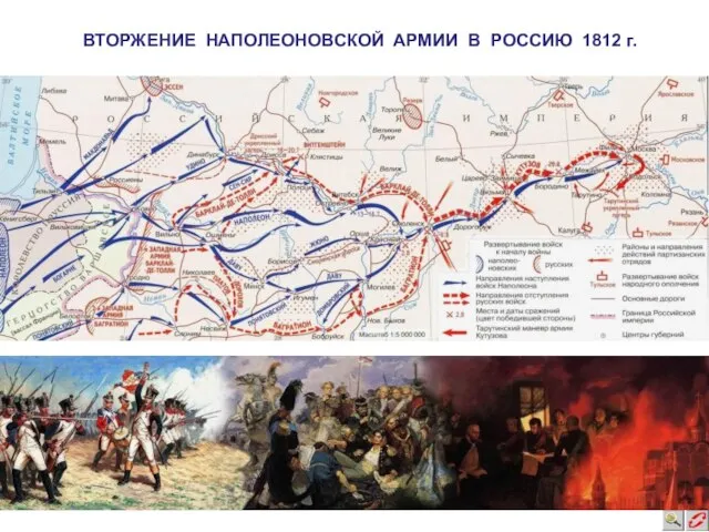 ВТОРЖЕНИЕ НАПОЛЕОНОВСКОЙ АРМИИ В РОССИЮ 1812 г.