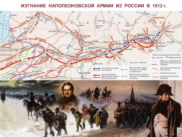 ИЗГНАНИЕ НАПОЛЕОНОВСКОЙ АРМИИ ИЗ РОССИИ В 1812 г.