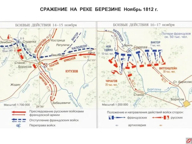 СРАЖЕНИЕ НА РЕКЕ БЕРЕЗИНЕ Ноябрь 1812 г.