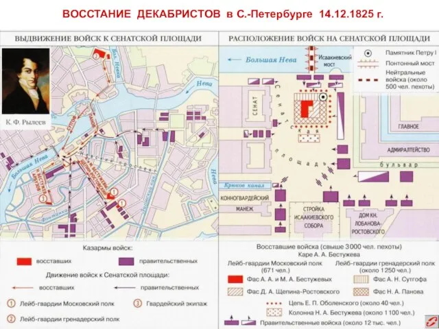 ВОССТАНИЕ ДЕКАБРИСТОВ в С.-Петербурге 14.12.1825 г.