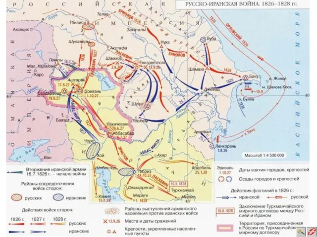 РУССКО-ИРАНСКАЯ ВОЙНА 1826-1828 гг.