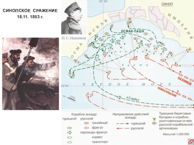 СИНОПСКОЕ СРАЖЕНИЕ 18.11. 1853 г.