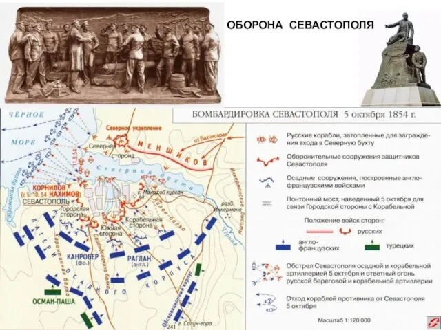 ОБОРОНА СЕВАСТОПОЛЯ