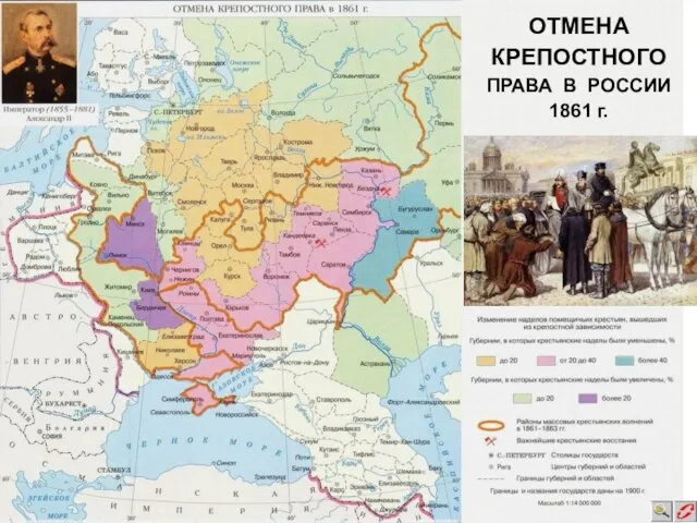 ОТМЕНА КРЕПОСТНОГО ПРАВА В РОССИИ 1861 г.