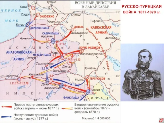 РУССКО-ТУРЕЦКАЯ ВОЙНА 1877-1878 гг.