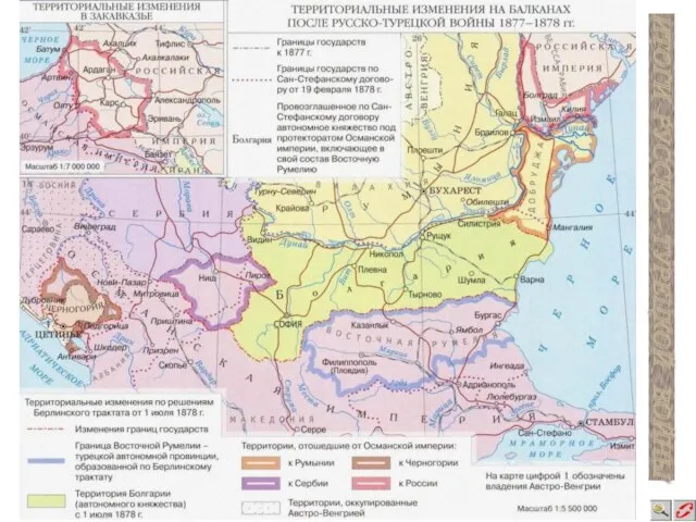 ИТОГИ РУССКО-ТУРЕЦКОЙ ВОЙНЫ 1877-1878 гг. ИТОГИ РУССКО - ТУРЕЦКОЙ ВОЙНЫ