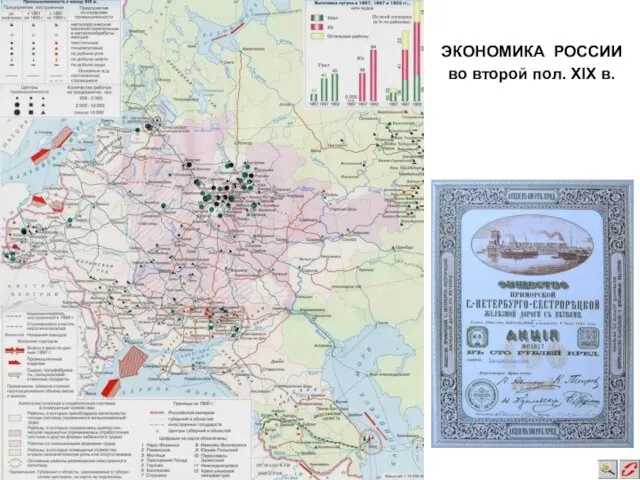 ЭКОНОМИКА РОССИИ во второй пол. XIX в.